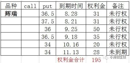 一码一肖100%的资料,专家意见解析_网页版59.952