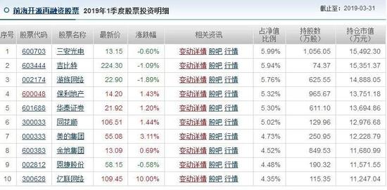 123699港澳彩开奖结果查询,快速方案执行_SHD72.12