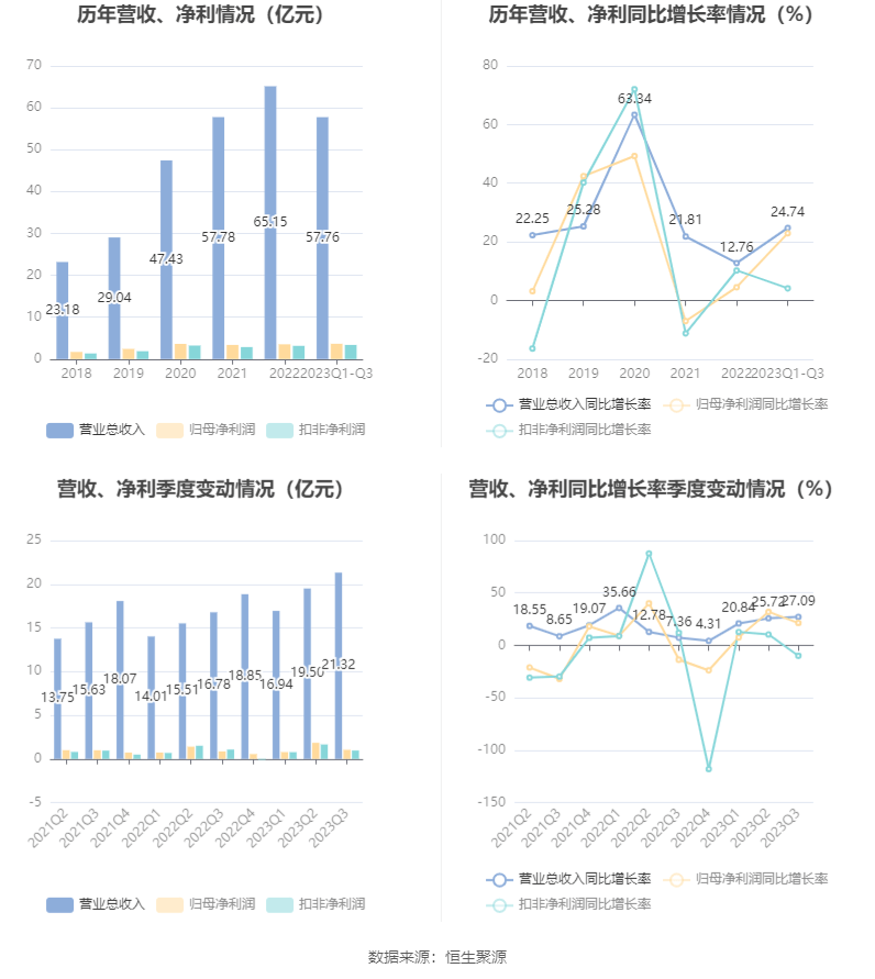 新奥天天精准资料大全,高效解析说明_VR87.41