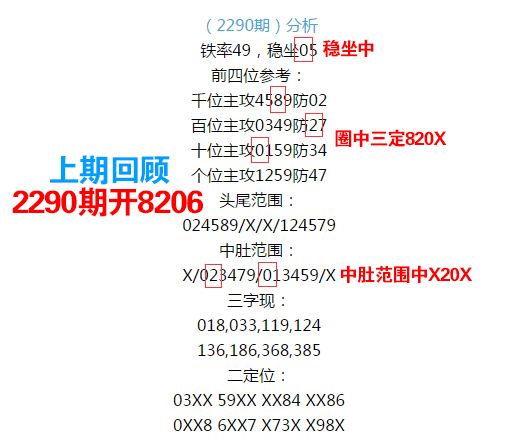 555525王中王心水高手,精细方案实施_Kindle31.488