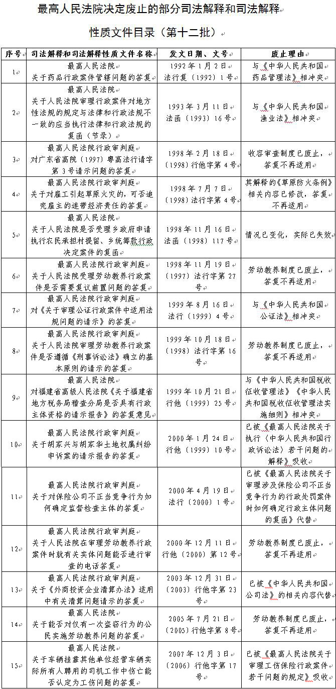 新奥门资料大全正版资料2024年免费下载,性质解答解释落实_FT26.717