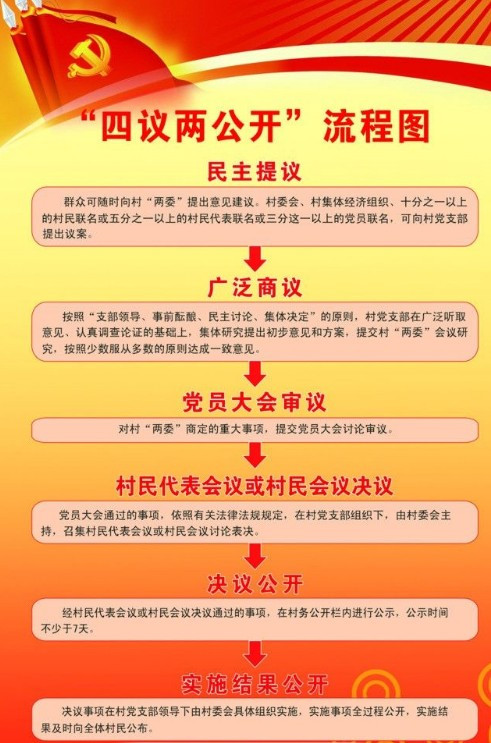 新奥天天免费资料大全正版优势,广泛的解释落实方法分析_经典版172.312