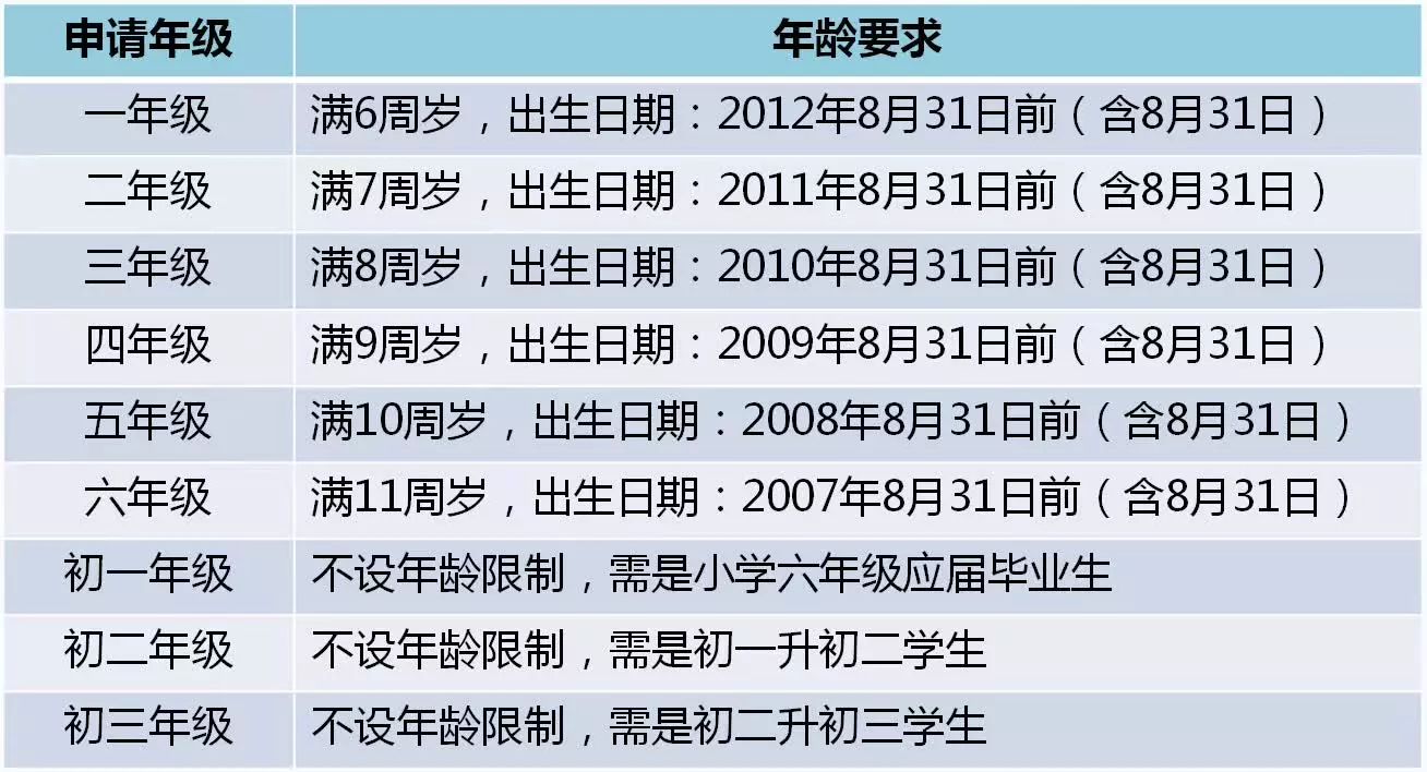 澳门一码一肖一待一中广东,最新核心解答落实_专家版52.196