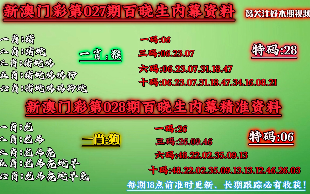 澳门一码一码1000%中奖,准确资料解释落实_基础版54.786