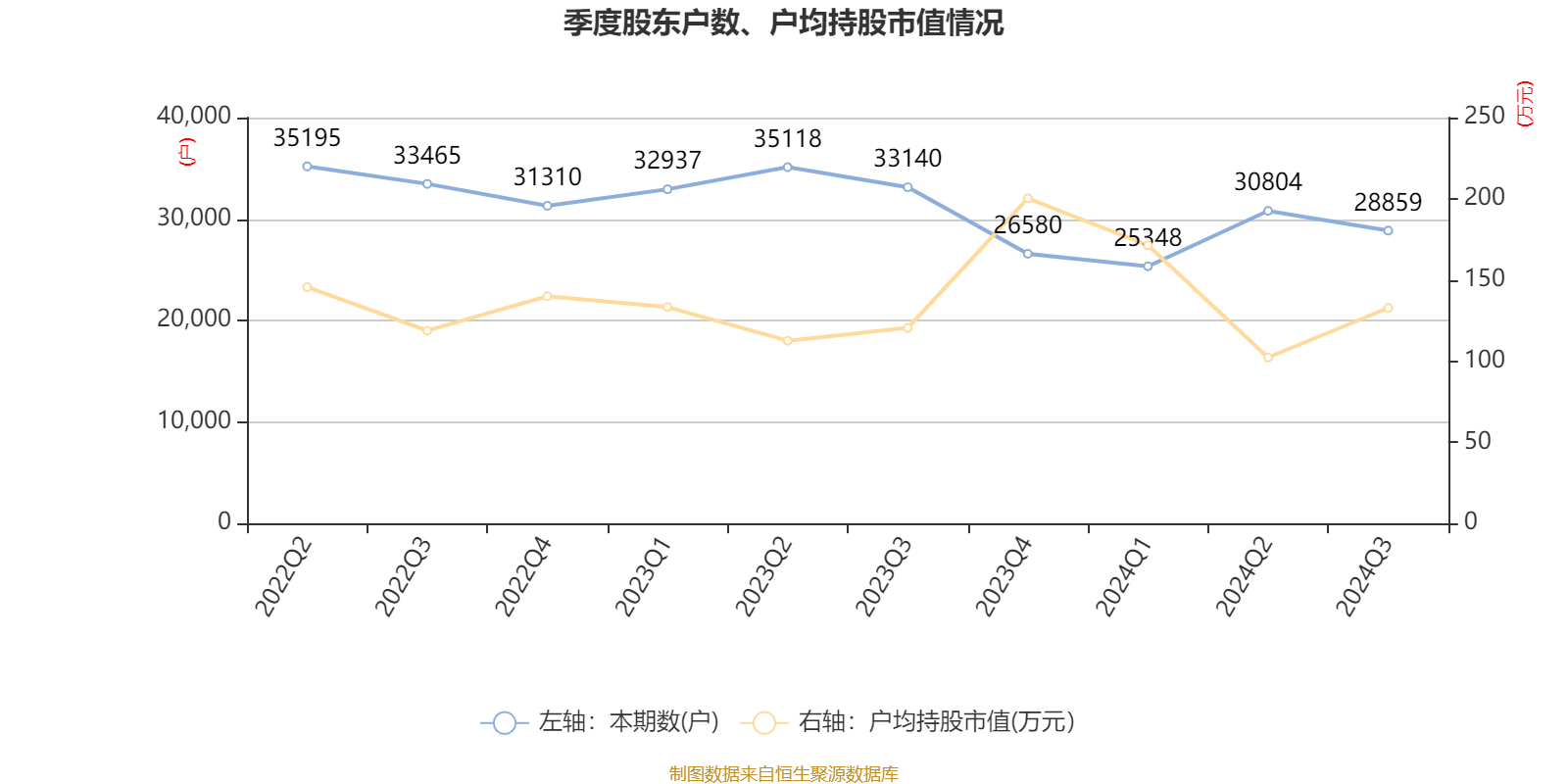 2024新奥精准资料大全,全面设计执行策略_SHD25.811