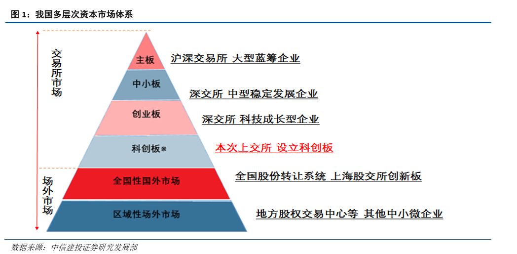 新奥天天精准资料大全,新兴技术推进策略_P版62.826