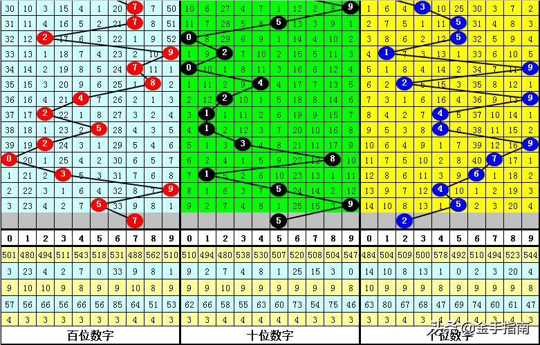 白小姐今晚特马期期开奖六,整体规划讲解_HT20.625