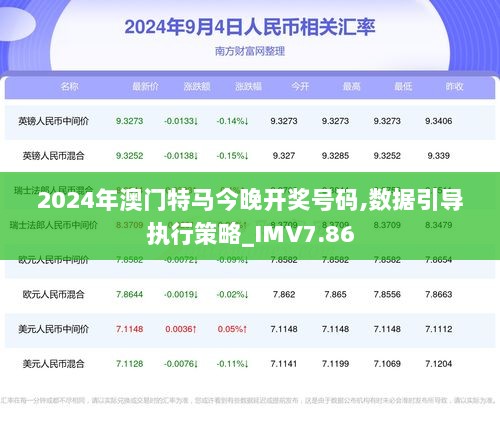 2024年今晚澳门开特马,时代资料解释落实_SHD41.52