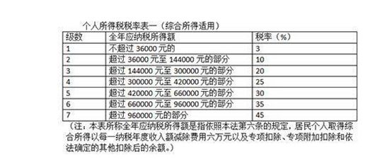 2024新澳门开奖结果记录,最新解答解析说明_Windows67.448