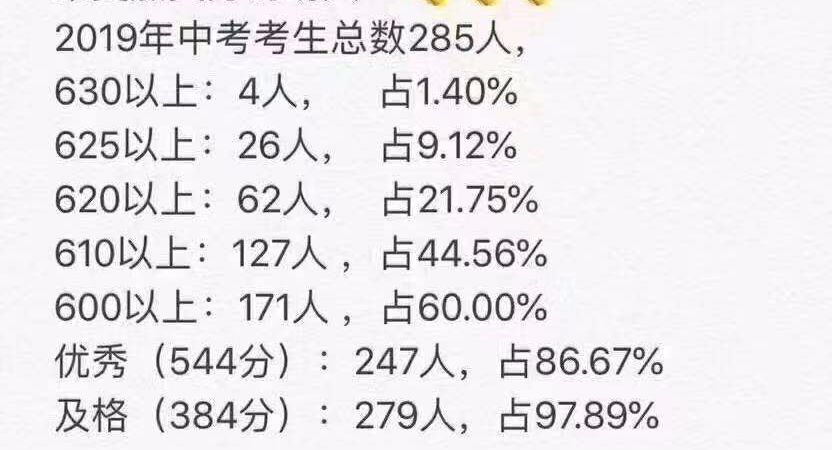 新奥天天开奖资料大全600tKm,实际数据说明_网页款81.610