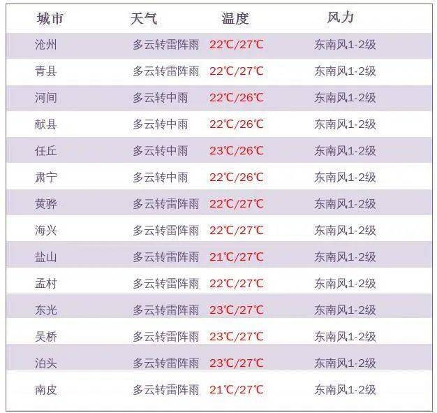 2024年新澳门天天开奖免费查询,准确资料解释落实_终极版23.768