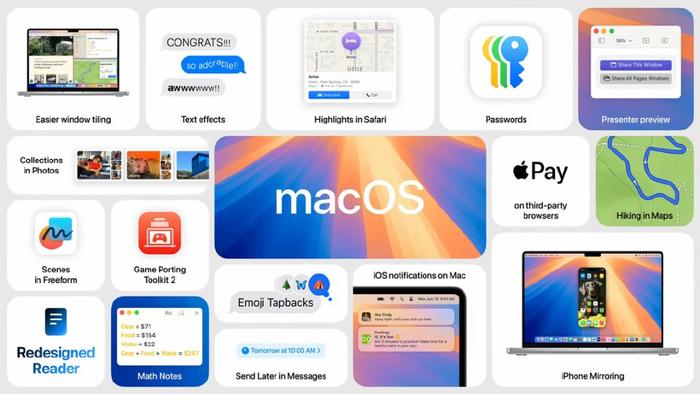 600图库大全免费资料图2024,深层数据执行策略_macOS58.223