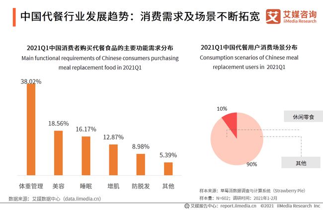 澳门一码一码100准确,实地调研解释定义_yShop30.807