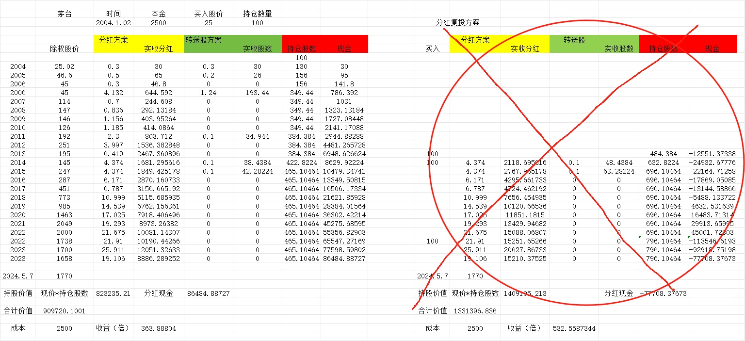 婆家一肖一码100,国产化作答解释落实_FT24.363