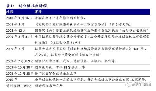 新澳门开奖结果+开奖记录表查询,实地数据验证策略_手游版50.769