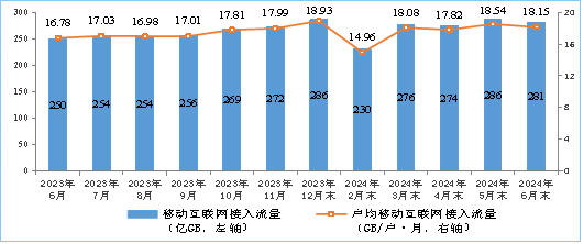 新澳门今晚平特一肖,全面设计执行数据_超值版88.676