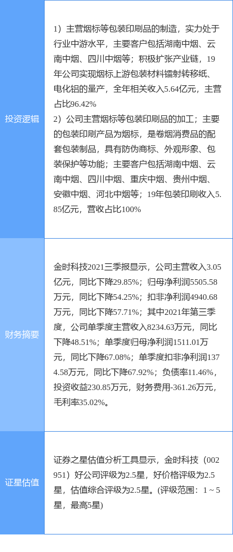 新澳精准资料免费提供208期,科技成语分析定义_U39.138