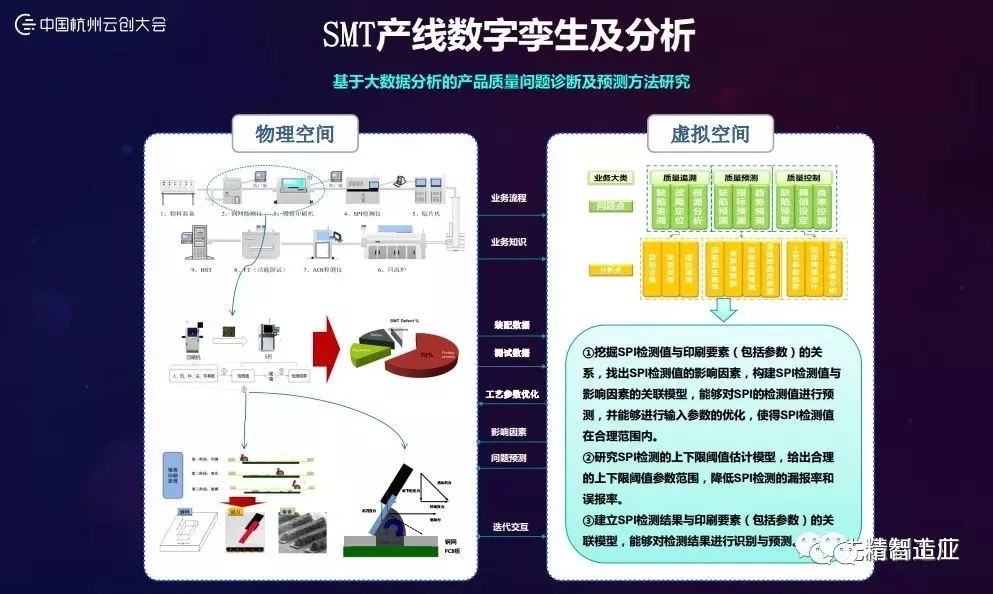 新澳门内部一码精准公开,创新落实方案剖析_进阶版39.27