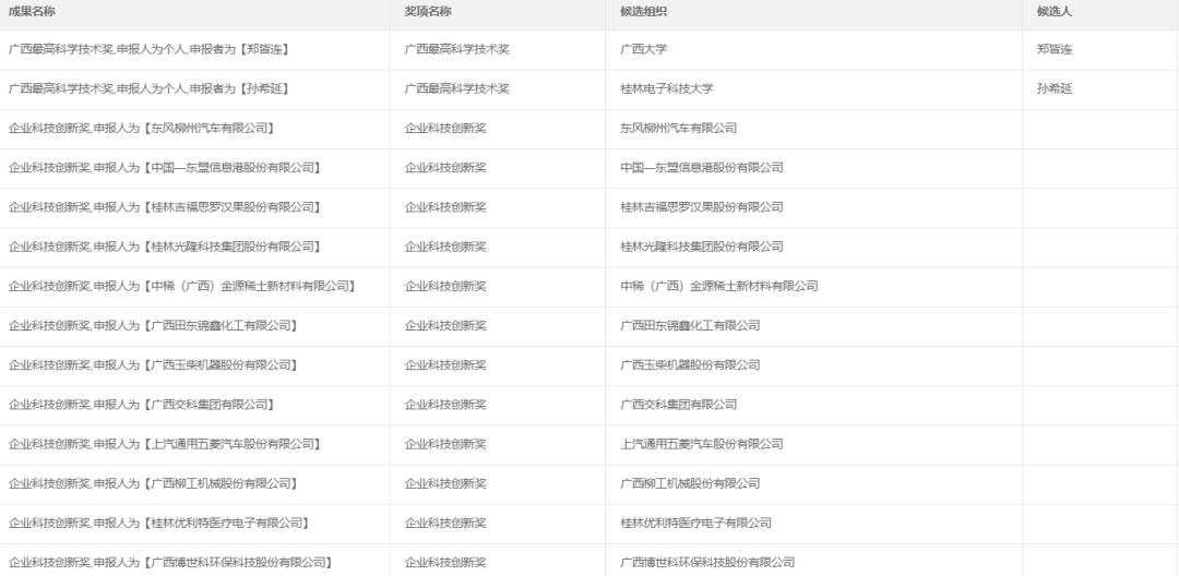 2024新澳开奖结果,仿真实现方案_soft95.185