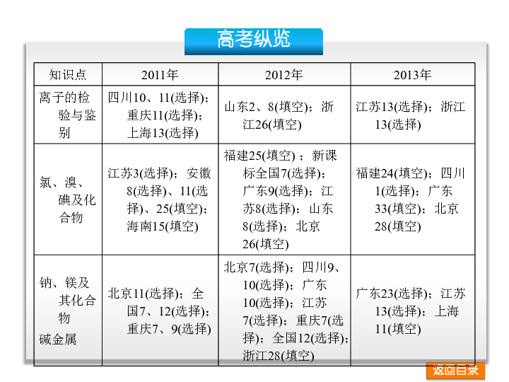 新奥彩294444cm,快速响应计划分析_Harmony款55.881