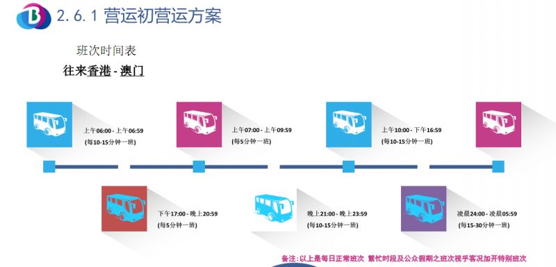 新澳门今晚结果开奖查询,整体规划执行讲解_PalmOS21.927