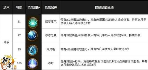 4887免费资料大全,快速设计问题解析_Elite53.600