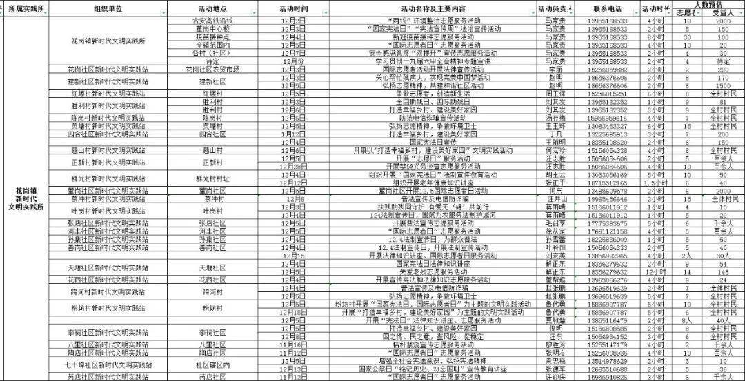 新奥门资料全年免费精准,涵盖了广泛的解释落实方法_XE版92.506