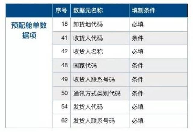 澳门一码一码100准确,持久性方案解析_AR43.995