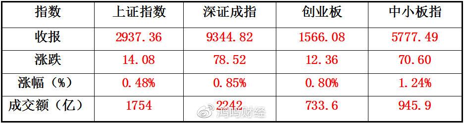 潜能恒信出油最新进展，挖掘潜力，展望未来发展