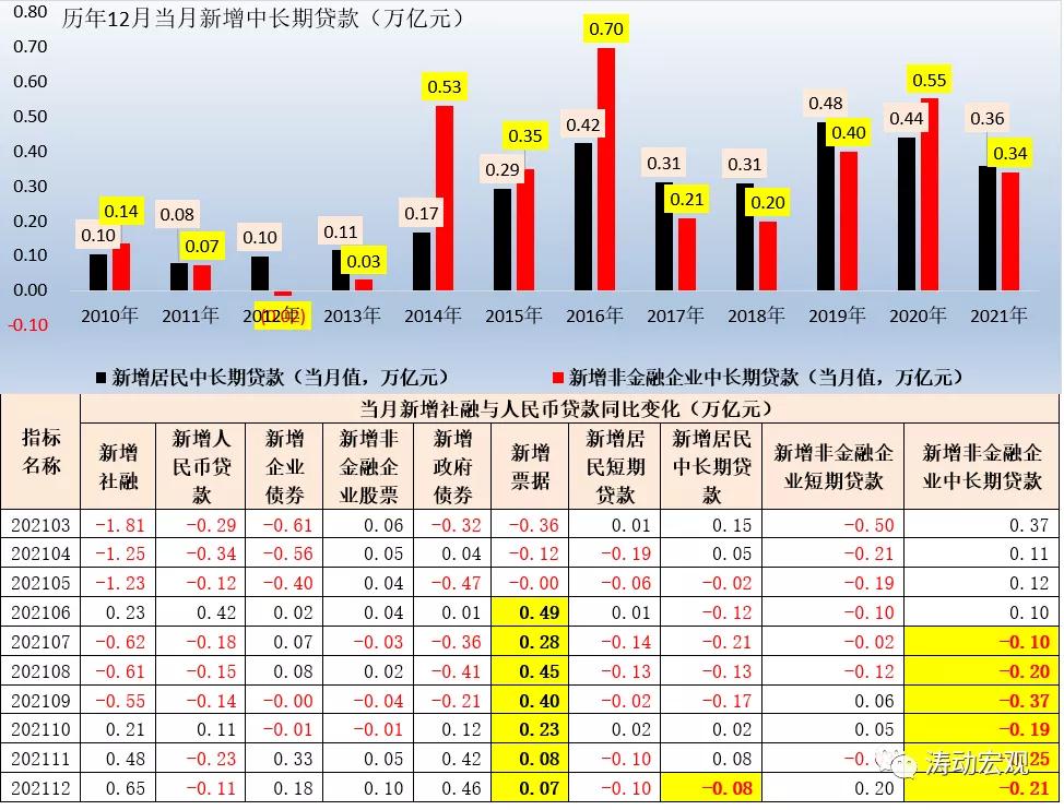 2024年12月22日 第6页