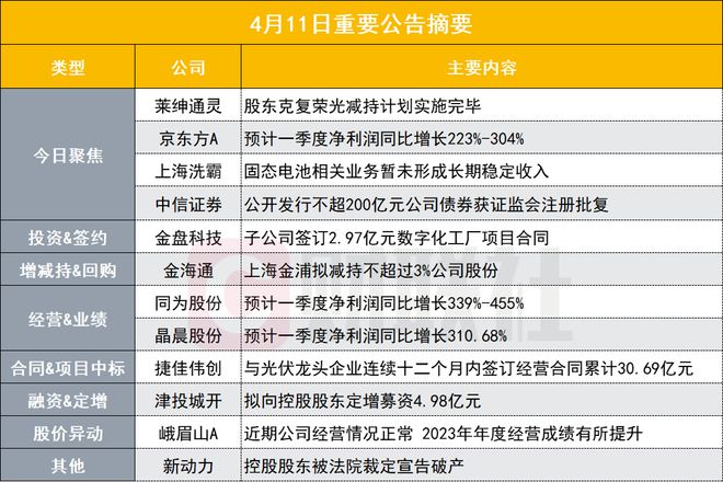 2024澳彩免费公开资料查询,完善的执行机制解析_XP77.681