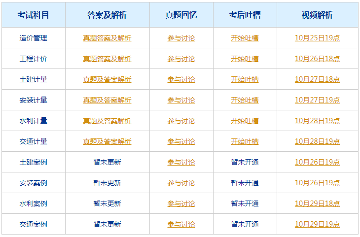 澳门六开奖结果2024开奖记录今晚直播,涵盖广泛的解析方法_专属版28.903