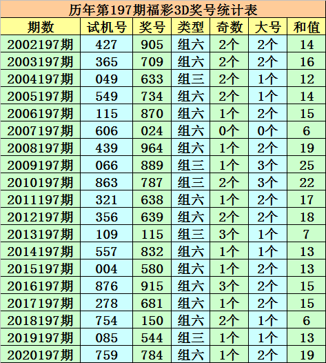 五金配件 第10页