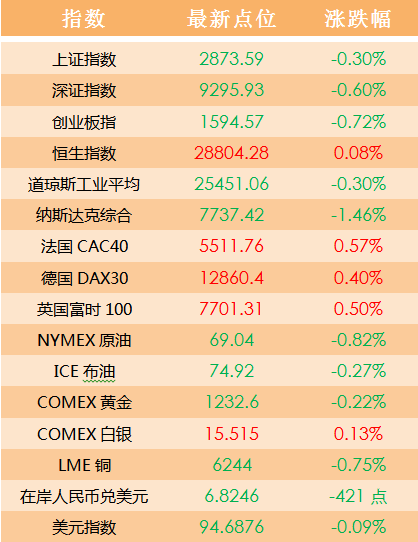 7777788888精准管家婆免费784123,可靠设计策略解析_AR65.493