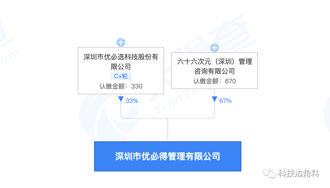 一肖一码一一肖一子深圳,经济性执行方案剖析_Harmony71.806