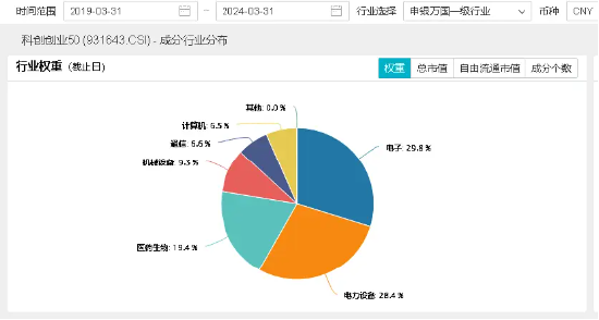 2024新澳正版资料最新更新,科学数据评估_开发版35.553