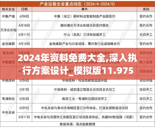 2024年正版资料免费大全挂牌,广泛的解释落实支持计划_超值版22.716