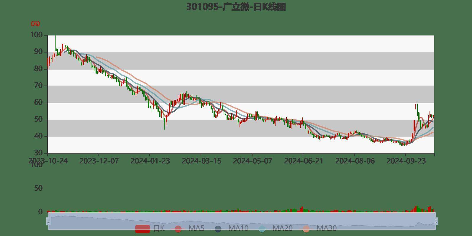 2024新澳门雷锋网,统计解答解释定义_旗舰款53.770