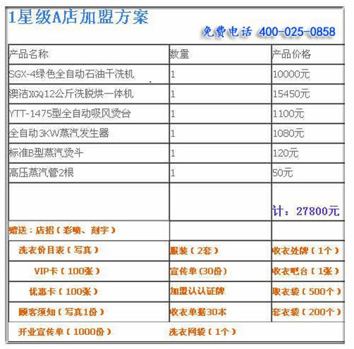 2024新澳天天资料免费大全,收益分析说明_suite41.687