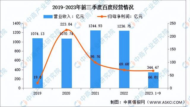 2024管家婆资料大全免费,深入解析数据策略_AR版26.242