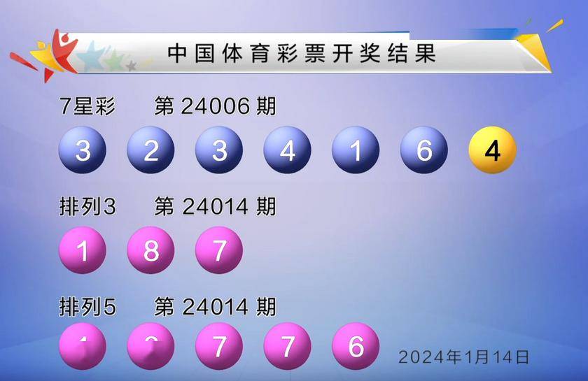 新澳门六开彩开奖结果2020年,最新答案解释定义_XT98.754