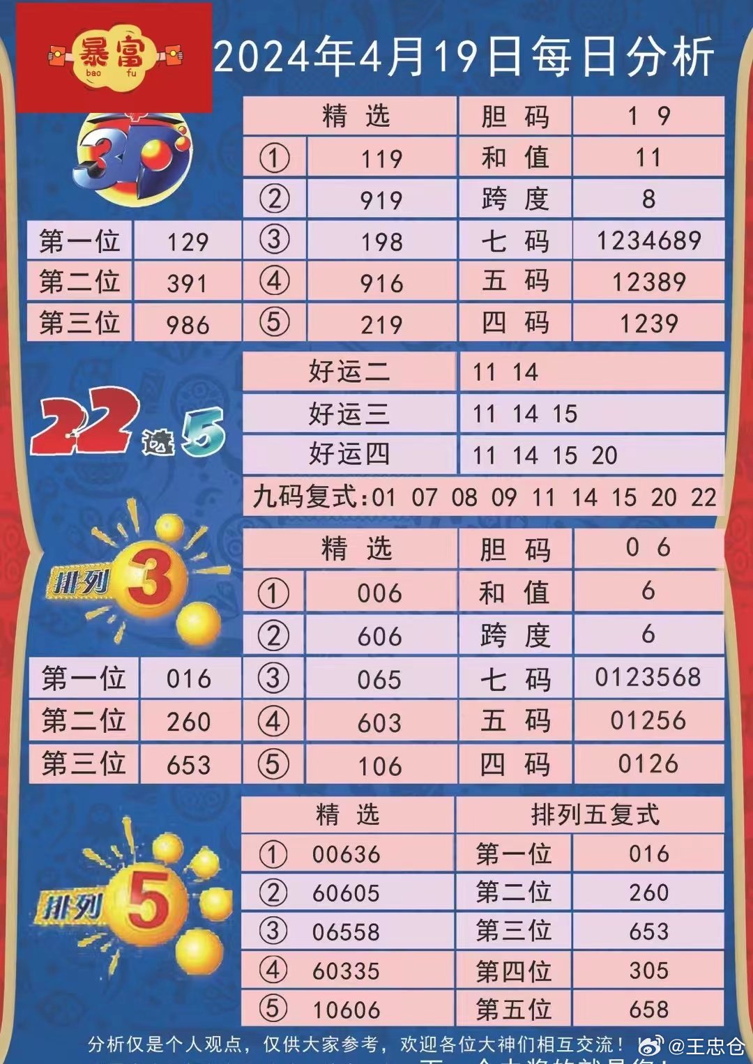 62827cσm澳彩资料查询优势头数,可靠性执行策略_Advance75.720