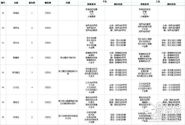 2024年正版资料免费大全,精细设计策略_L版42.245