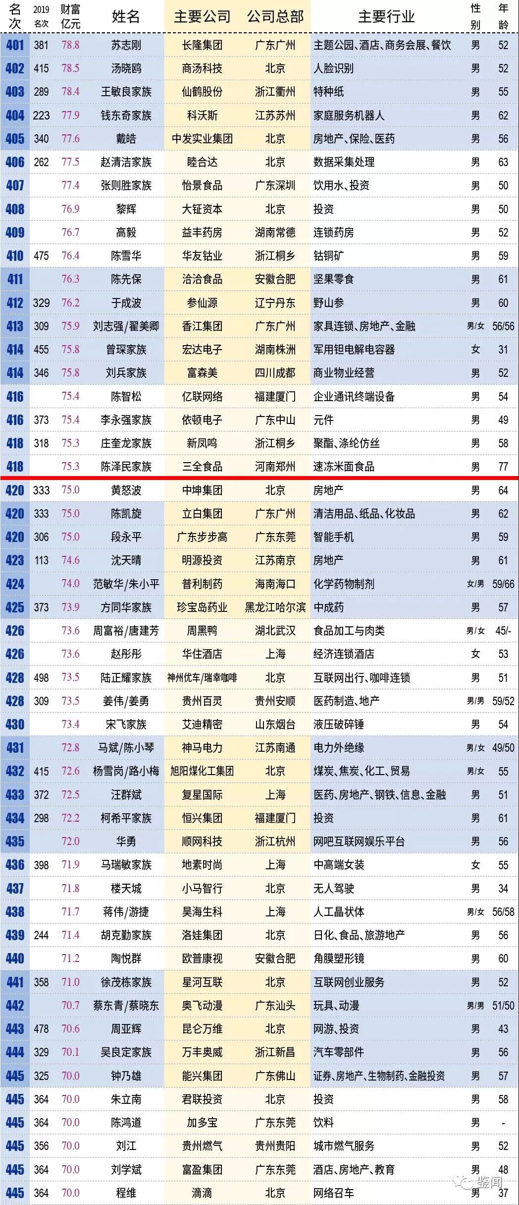 新澳开奖结果记录查询表,权威方法推进_6DM57.139