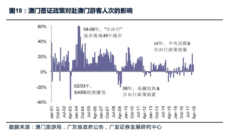 澳门正版资料免费大全新闻,实地验证数据设计_Surface84.941