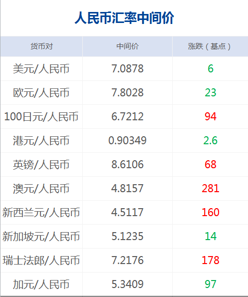 2024年12月23日