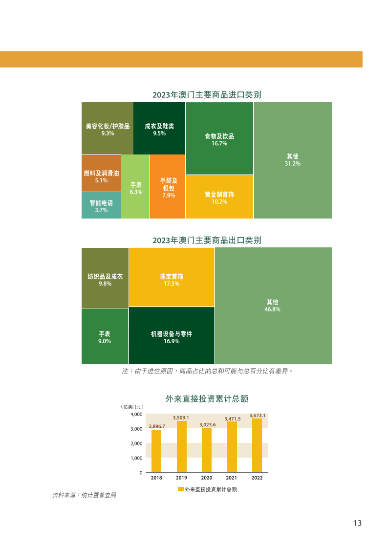 看破了搪塞