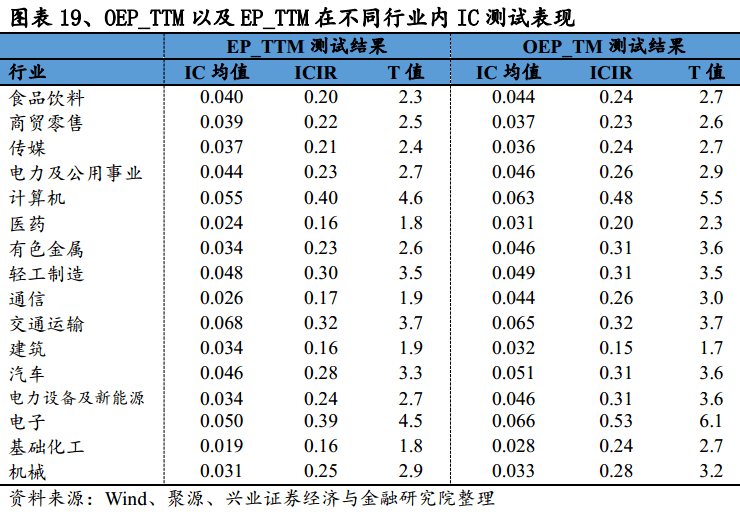 香港4777777开奖结果+开奖结果一,收益成语分析落实_Device33.780