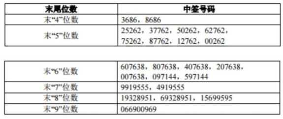 香港二四六开奖免费结果,科学分析解析说明_5DM64.630