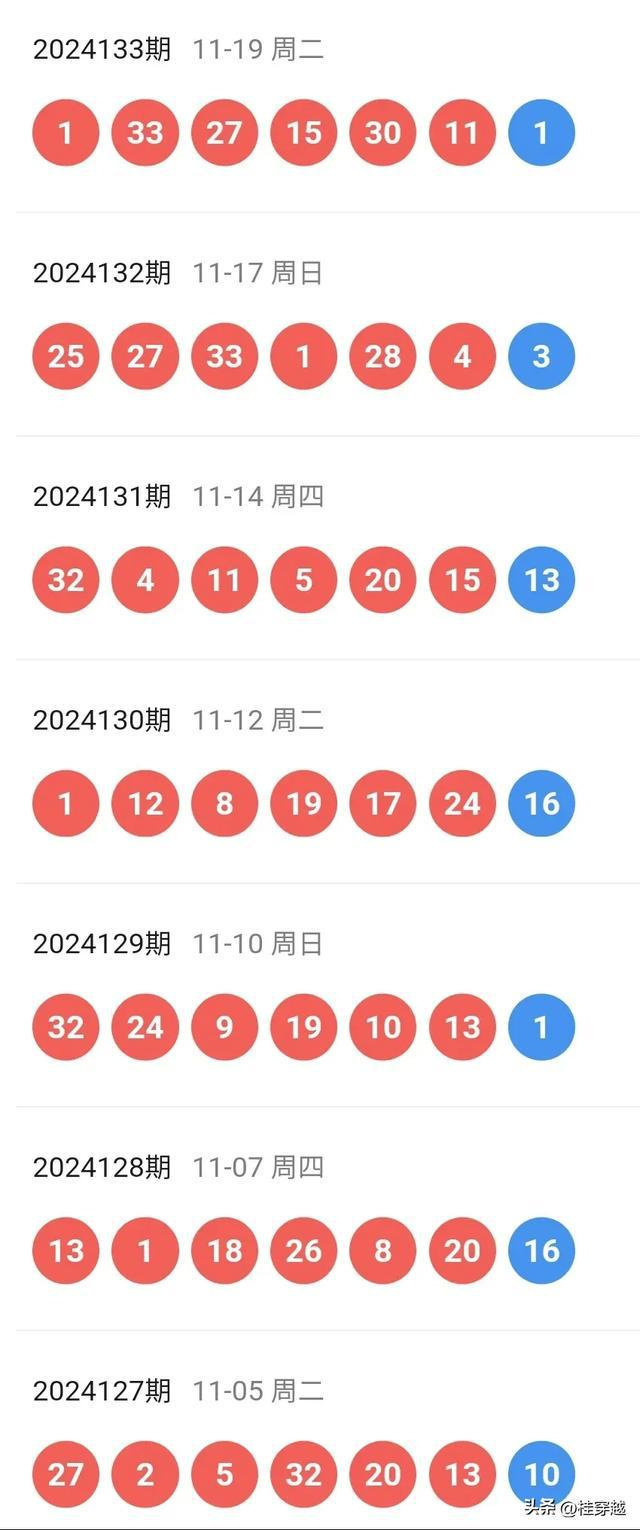 2024新澳开奖结果,状况评估解析说明_铂金版16.607